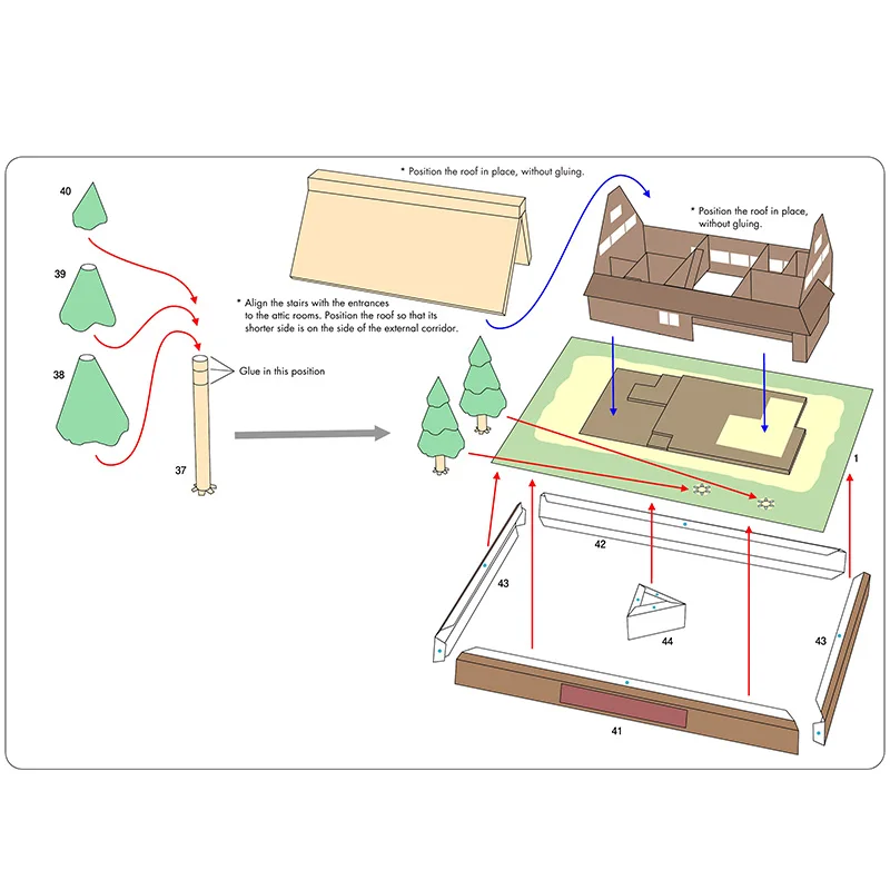 Japan Cottage Gasshozukuri Min - Art Craft Building ulasan dan harga